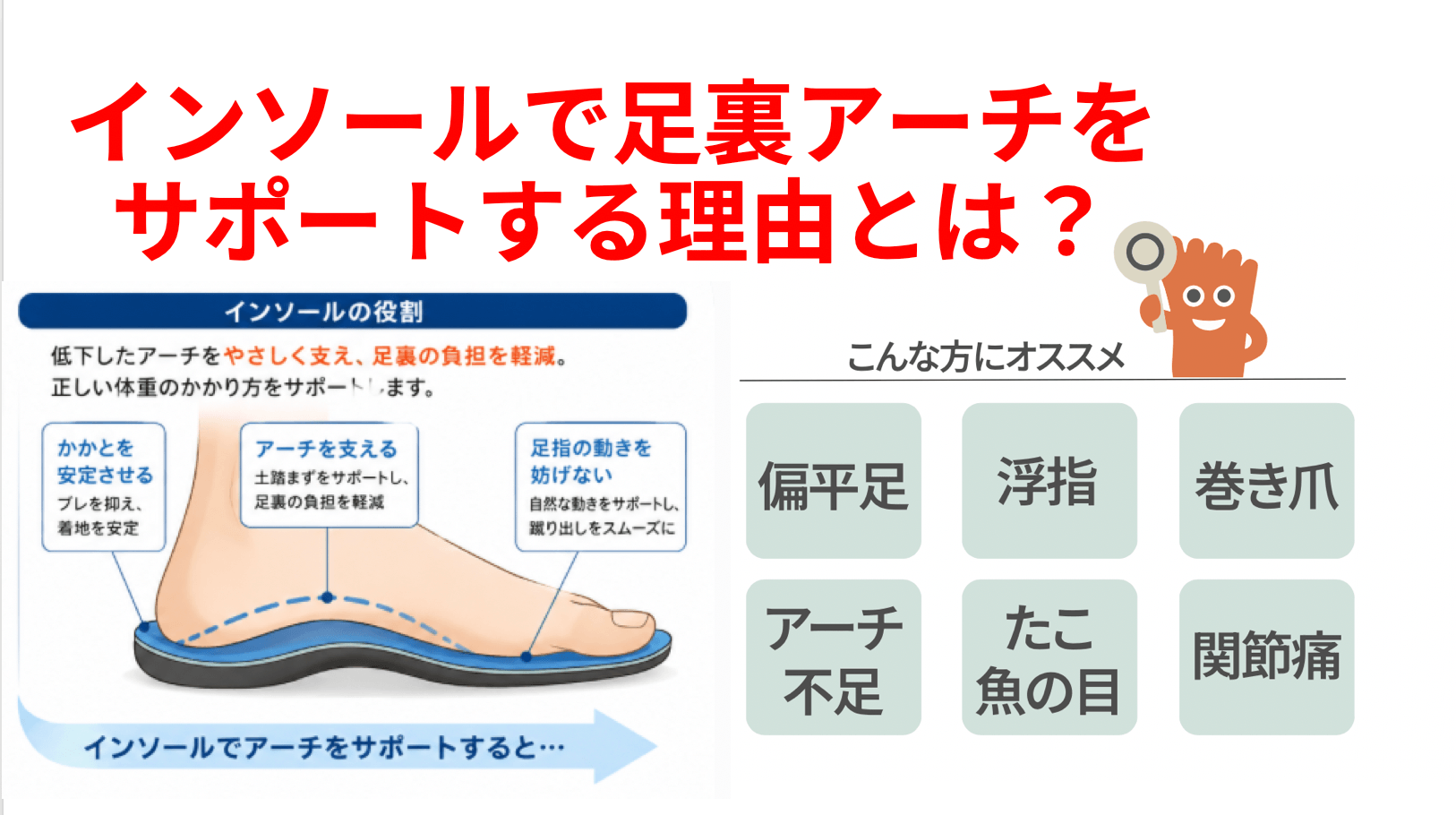 インソールで足裏アーチをサポートする理由